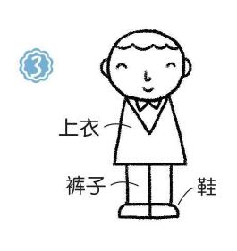 服務員簡筆畫畫法步驟03