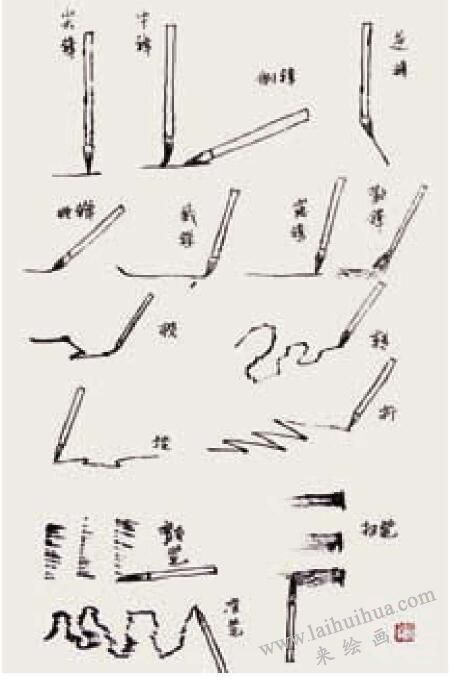 水墨山水畫的筆法主要有哪些？