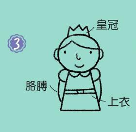 王子簡筆畫畫法步驟03