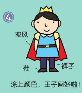 王子簡筆畫畫法步驟04
