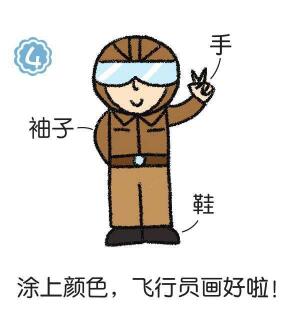 飛行員簡(jiǎn)筆畫(huà)畫(huà)法步驟04