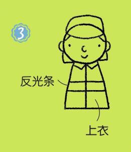 環(huán)衛(wèi)工人簡筆畫畫法步驟03