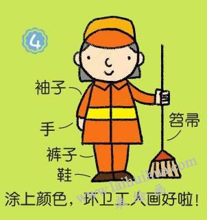 環(huán)衛(wèi)工人簡筆畫畫法步驟04