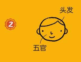 男生簡筆畫畫法步驟02
