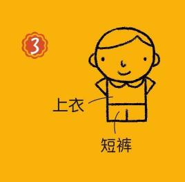 男生簡筆畫畫法步驟03