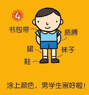 男生簡筆畫畫法步驟04