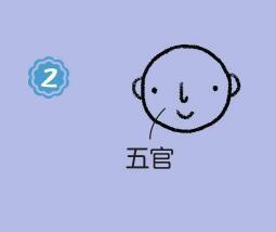 醫(yī)生簡(jiǎn)筆畫(huà)畫(huà)法步驟02