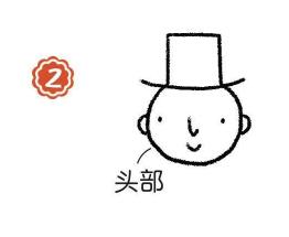 魔術師簡筆畫畫法步驟02