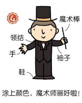 魔術師簡筆畫畫法步驟04
