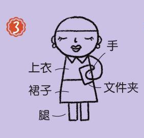 秘書簡筆畫畫法步驟03