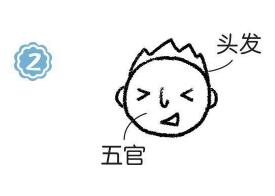 拳擊手簡(jiǎn)筆畫(huà)畫(huà)法步驟02