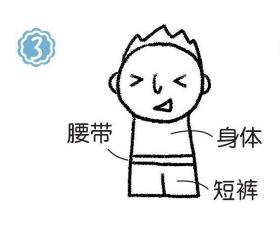 拳擊手簡(jiǎn)筆畫(huà)畫(huà)法步驟03