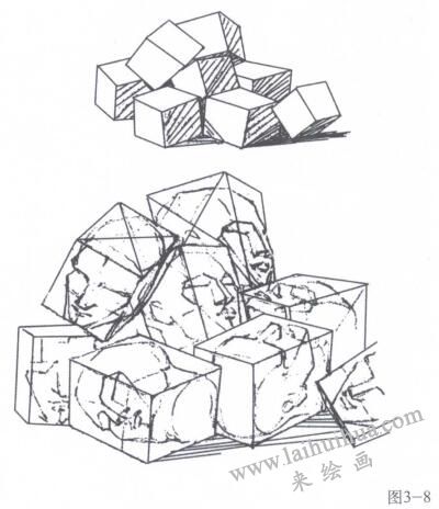 結(jié)構(gòu)素描的類(lèi)型：形體結(jié)構(gòu)