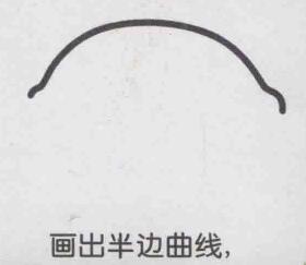 檸檬簡(jiǎn)筆畫(huà)畫(huà)法步驟01