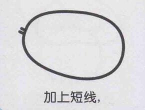 香瓜簡(jiǎn)筆畫畫法步驟03
