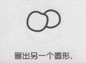 楊梅簡(jiǎn)筆畫(huà)畫(huà)法步驟02