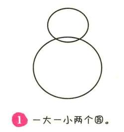 雪人簡(jiǎn)筆畫(huà)畫(huà)法步驟01