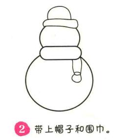 雪人簡(jiǎn)筆畫(huà)畫(huà)法步驟02