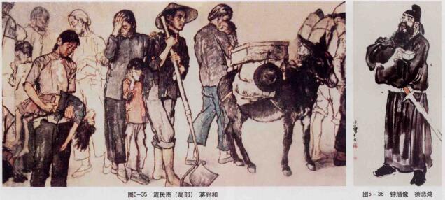 中國人物畫的表現(xiàn)特點(diǎn)