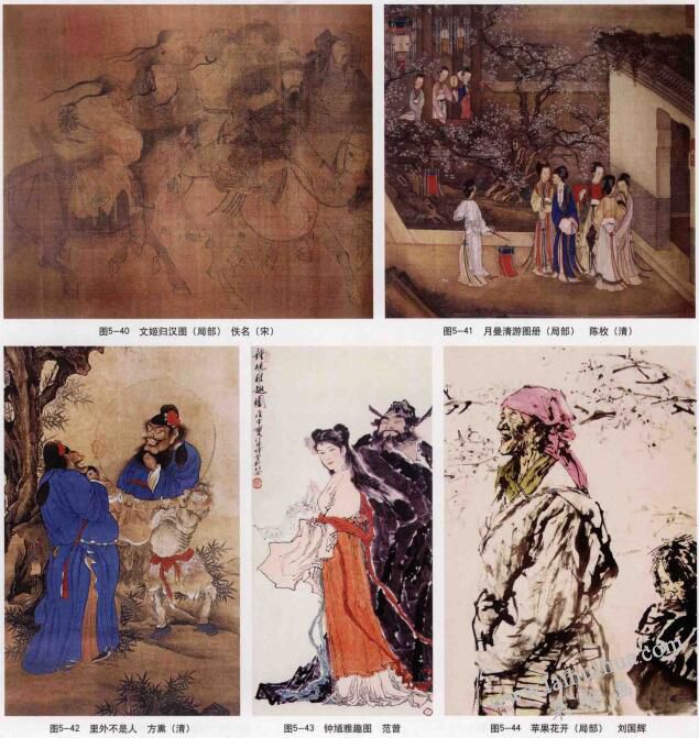 中國人物畫的表現(xiàn)特點(diǎn)03