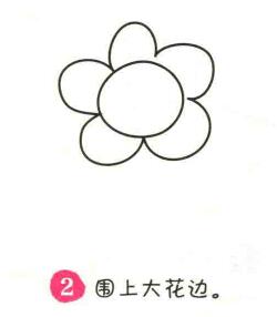 太陽(yáng)花簡(jiǎn)筆畫(huà)畫(huà)法步驟02