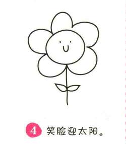 太陽(yáng)花簡(jiǎn)筆畫(huà)畫(huà)法步驟04