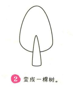 果樹簡(jiǎn)筆畫畫法步驟02