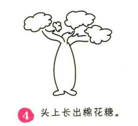 瓶樹簡(jiǎn)筆畫畫法步驟04