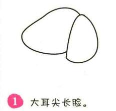 小狗簡(jiǎn)筆畫畫法步驟01