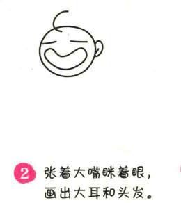 男孩簡(jiǎn)筆畫(huà)畫(huà)法步驟02