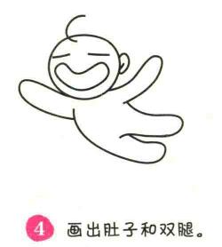 男孩簡(jiǎn)筆畫(huà)畫(huà)法步驟04