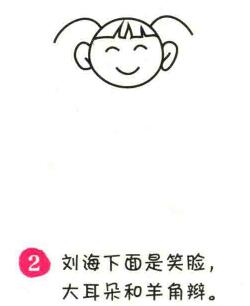 女孩簡(jiǎn)筆畫畫法步驟02