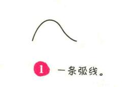 日出簡(jiǎn)筆畫(huà)畫(huà)法步驟01