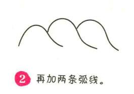 日出簡(jiǎn)筆畫(huà)畫(huà)法步驟02