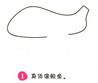 飛機(jī)簡(jiǎn)筆畫(huà)畫(huà)法步驟01
