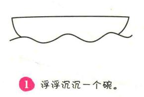 輪船簡(jiǎn)筆畫畫法步驟01