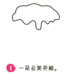 蛋糕簡筆畫畫法步驟01
