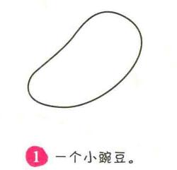 面包簡(jiǎn)筆畫畫法步驟01