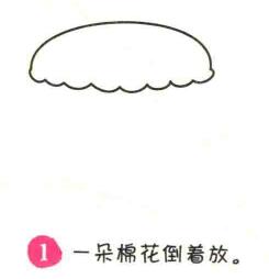 馬卡龍簡筆畫畫法步驟01