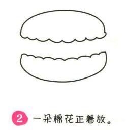 馬卡龍簡筆畫畫法步驟02