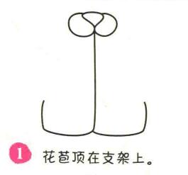 長袖上衣簡筆畫畫法步驟01