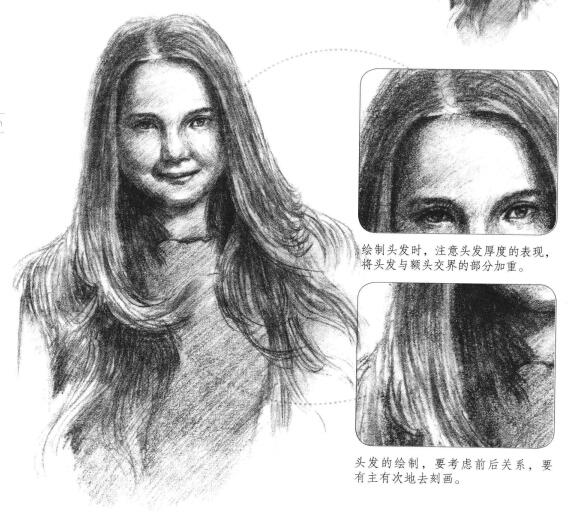 長發(fā)少女素描畫法步驟