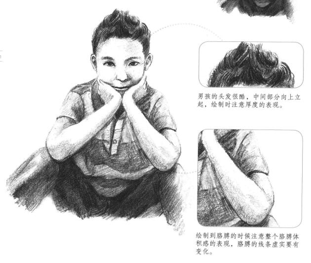 羞澀的男孩素描畫法步驟