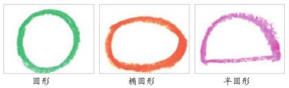 油棒畫(huà)色彩技法：畫(huà)