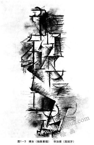 裸女（抽象素描），畢加索