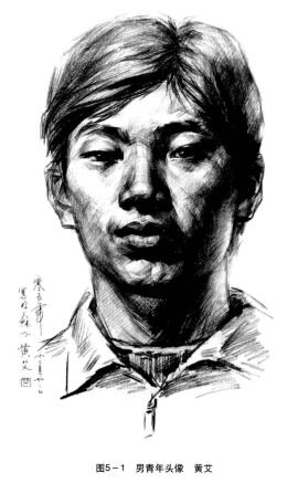 男青年頭像素描