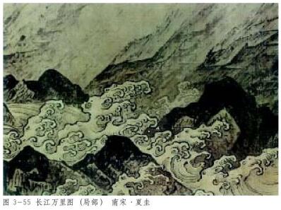 長(zhǎng)江萬(wàn)里圖