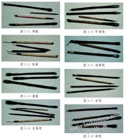 毛筆的種類(lèi)