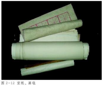 宣紙、畫(huà)氈