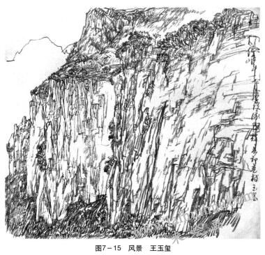 風(fēng)景素描的種類